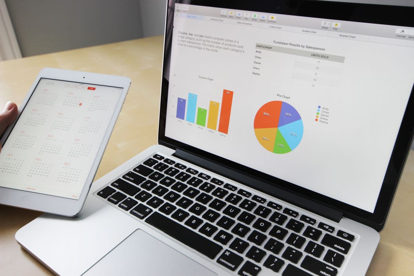 Market intelligence and data analytics